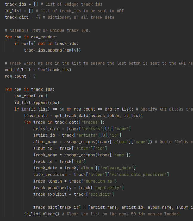 Screenshot of some of the Python code discussed in this section.