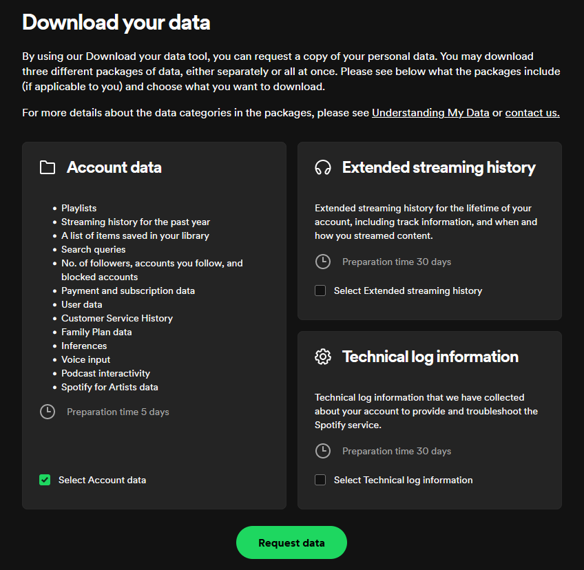 Screenshot of Spotify account screen where you can request your personal data.